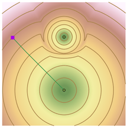 Plan view of an accumulative cost surface for two sources Plan view of an accumulative cost surface for two sources